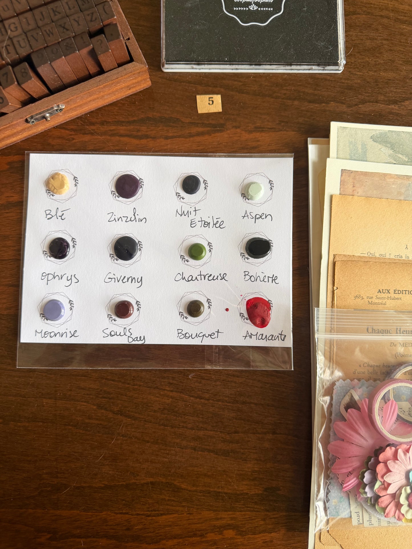 Kit Art Journal Pixö - kIT #5