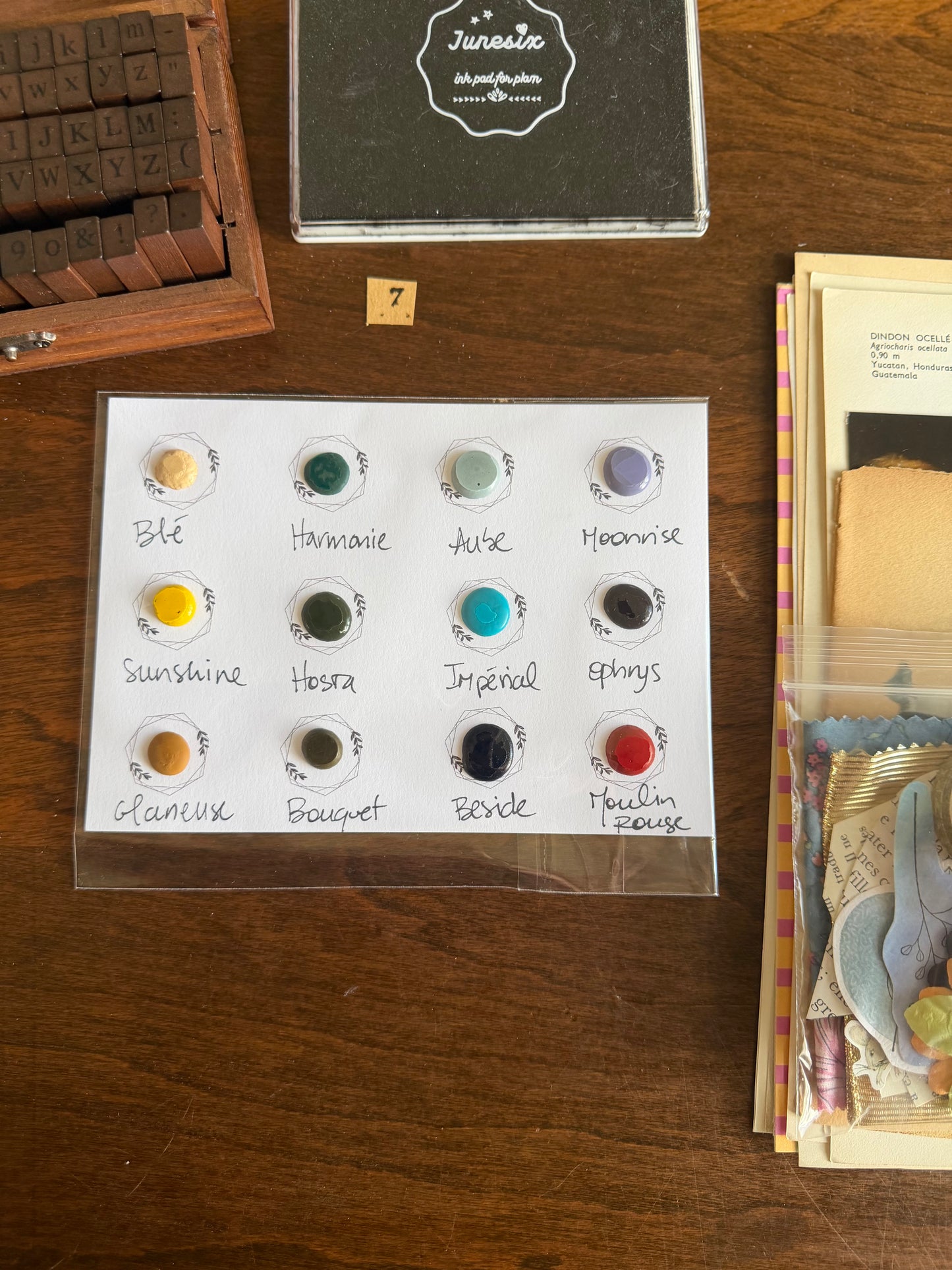 Kit Art Journal Pixö - Kit #7